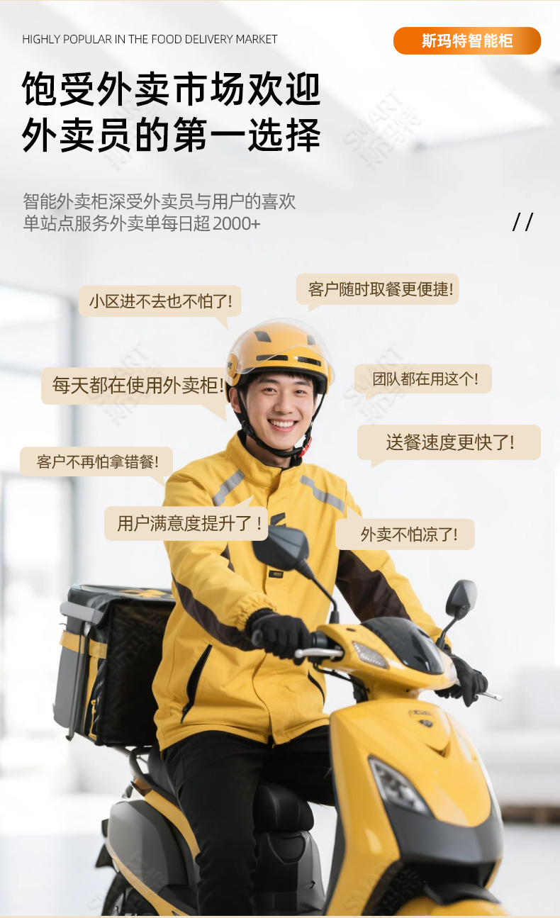 2025年5月7日-智能外卖柜_04.jpg 2025年5月7日-智能外卖柜_04.jpg
